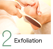 2．Exfoliation