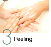 3．Peeling